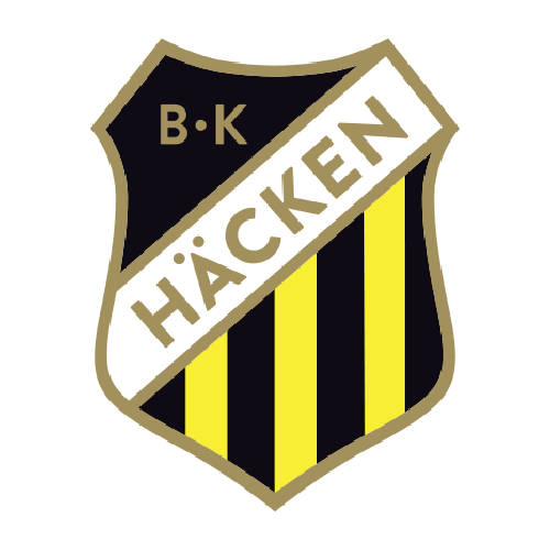 BK Häcken Pojkakademi - BK Häcken